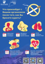 Неделя профилактики потребления никотинсодержащей продукции